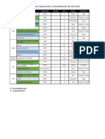 Programa de Capacitación y Sensibilización 2023