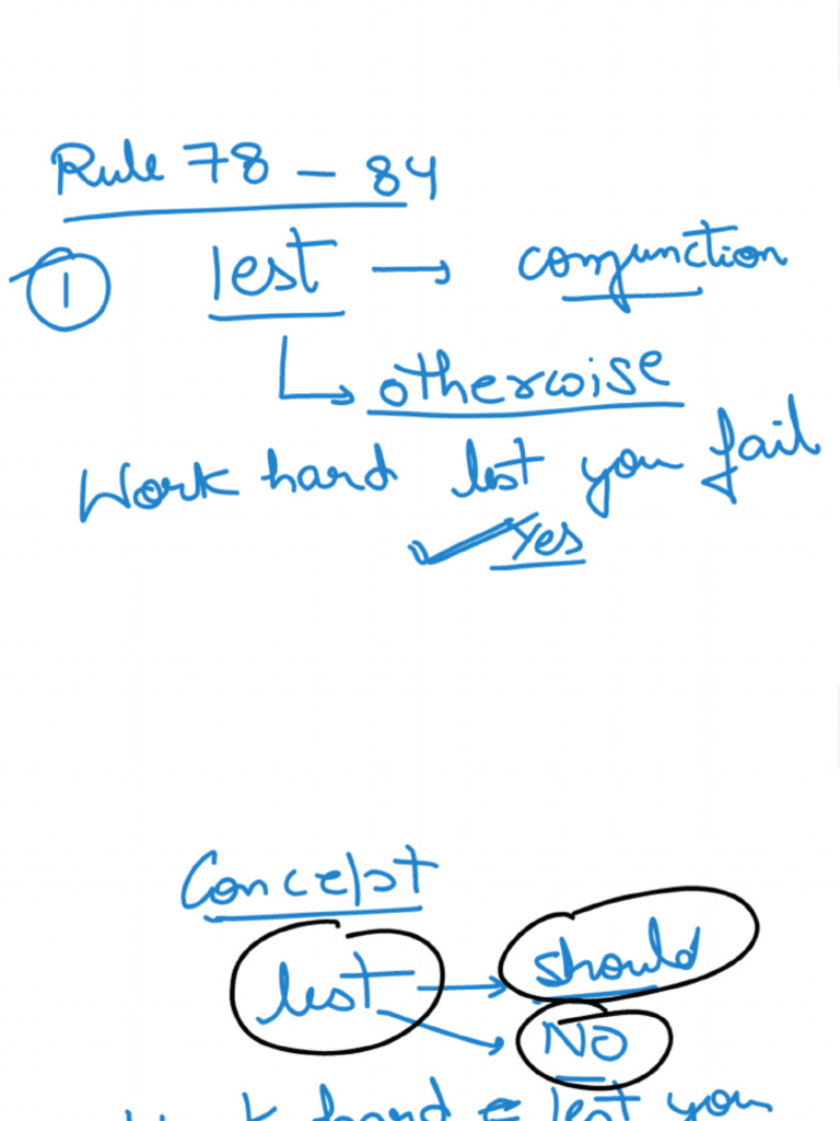 grammar-rules-78-84-with-anno-1683824174053-pdf