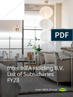 IIH BV Listing of Subsidiaries FY23