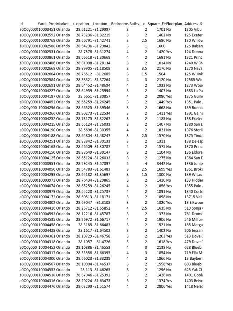 Test file pdf