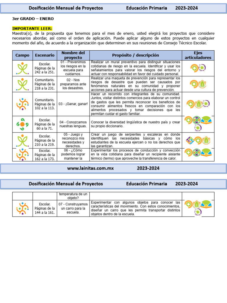 Proyectos Educativos 3er Grado Enero 2024 | PDF | Arte