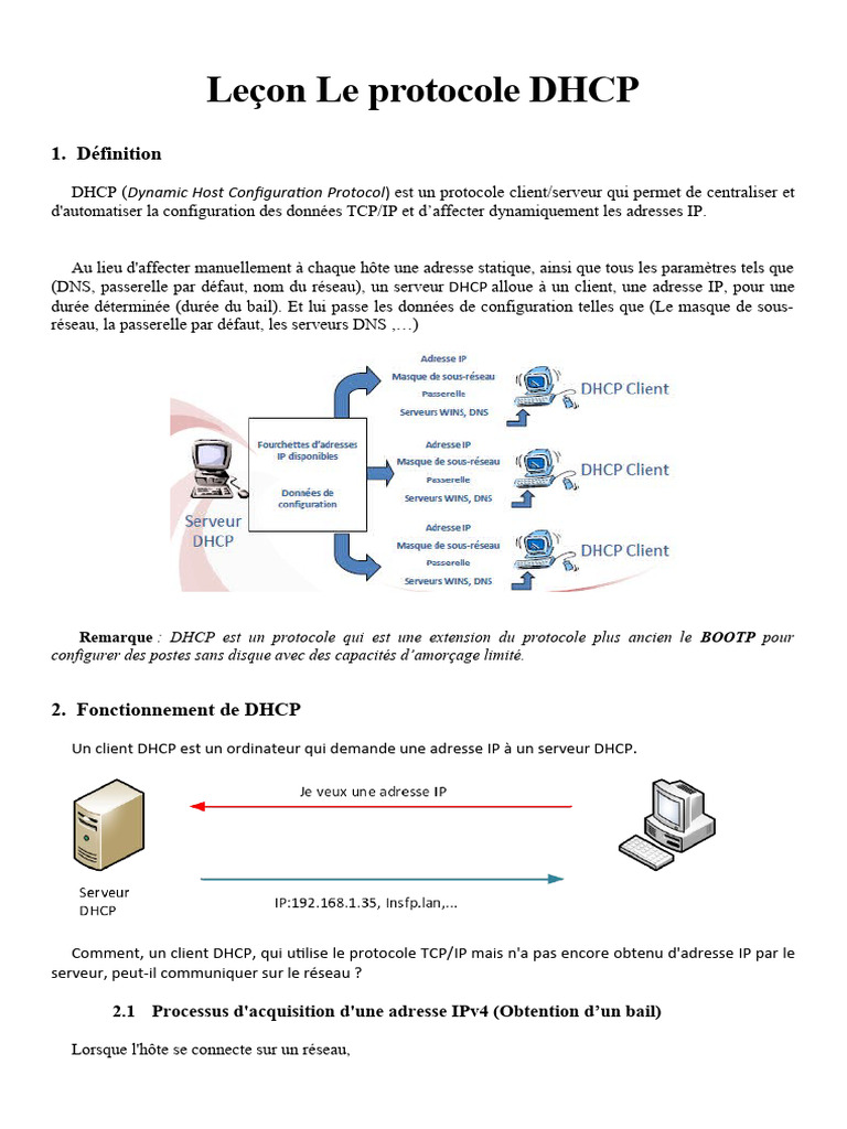 Déployer Et Gérer Le Protocole Dhcp – VATB