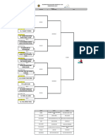 MS Bracket