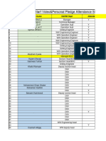 2022 Safe Start Video Attendance Sheets