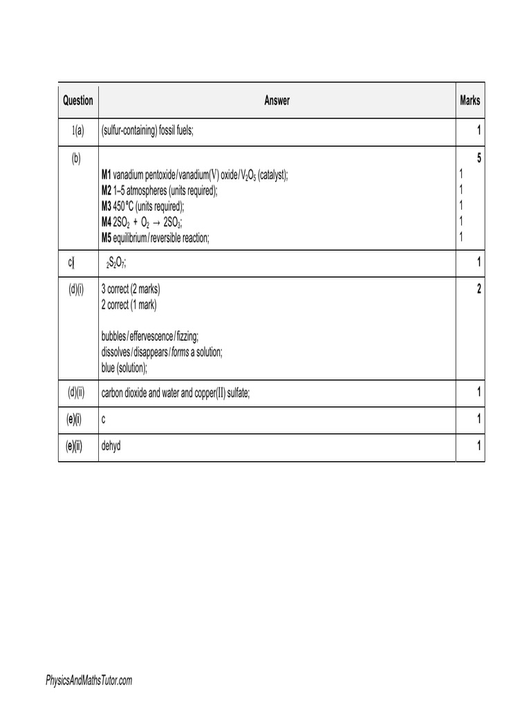 Manufacture & Uses of Sulfur 1 MS PDF Sulfuric Acid Oxide