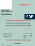 Derecho de Integracion