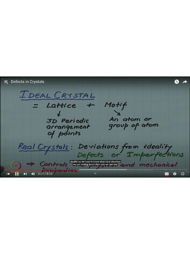 Defects In Crystalline Solids Notes Tilak Pdf