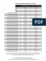 Spanish ASQ 3 and ASQSE 2 Combo Age Administration Chart