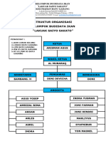 Struktur Organisasi