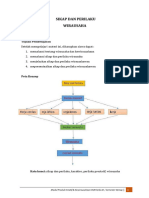 Modul 1 Wirausaha