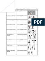 Plano de Treino