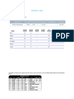 Report Card: Student Name Account # ID# Grade Begin Date Completion Date Date Printed