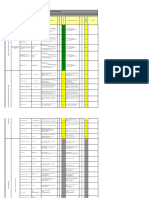 Matriz de Peligros y Evaluación de Riesgos Goldfields