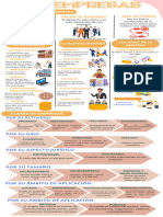 Las Empresas