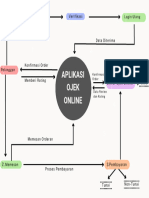 Ainan Yasyifa - 06761 - Context Diagram