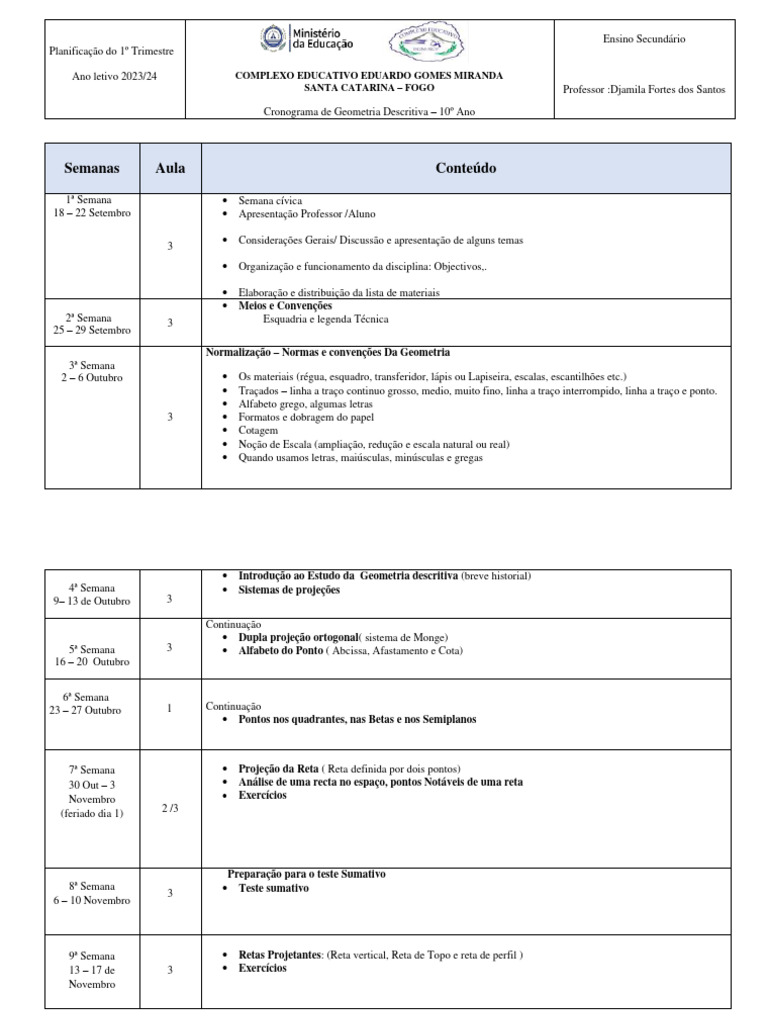 4cronograma-do-1-trimeste-10-ano-gd-2023-e-2024-pdf