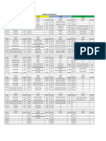 Horarios Química 2023 1