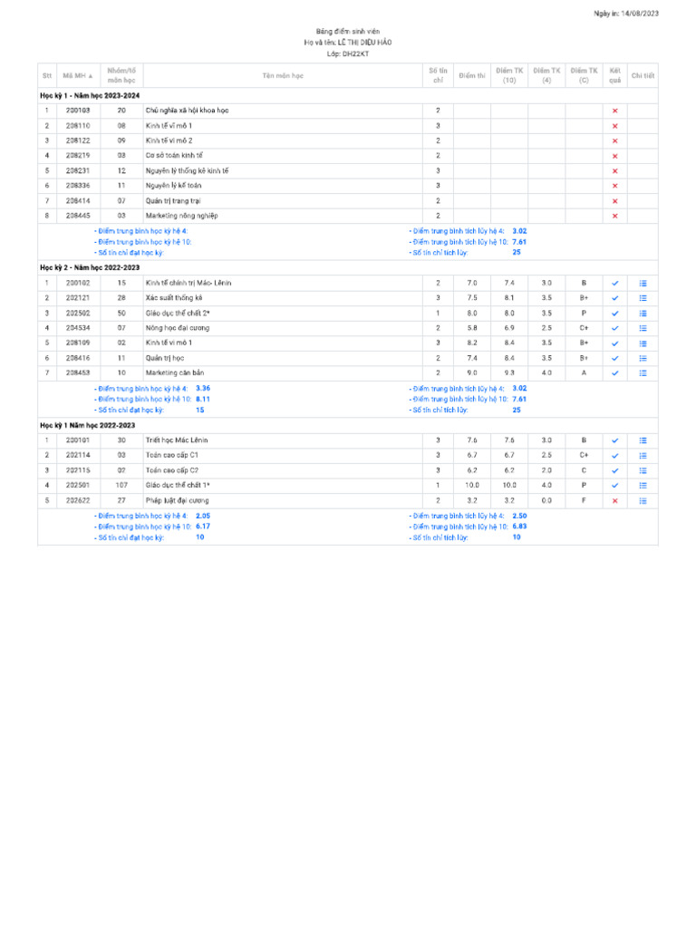 c-ng-th-ng-tin-sinh-vi-n-nlu-pdf