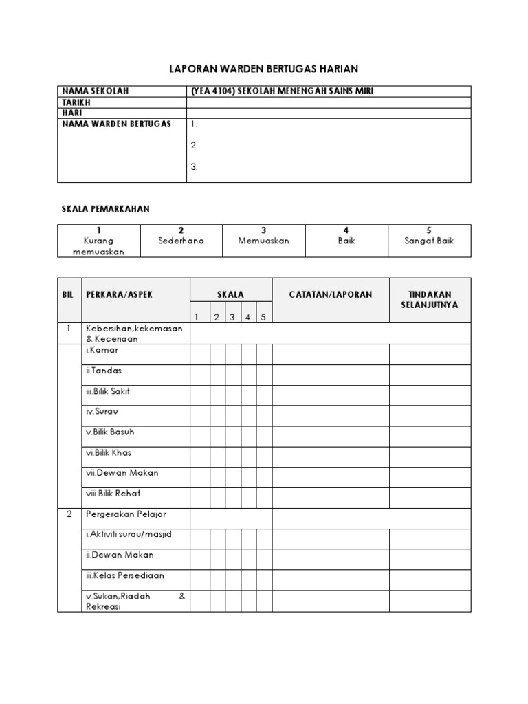 Format Laporan Warden Bertugas Harian Pdf