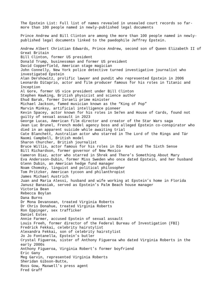 The Epstein List - Full List of Names Revealed in Unsealed Court ...