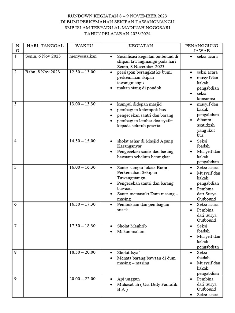 RUNDOWN KEGIATAN Outing Class | PDF