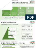 Gestão Da Informação - Aramis C S JR - MBA GA