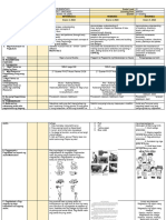 Dll-Mapeh-Q2-Week 7