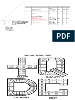 Gemba Walk (Criteria)