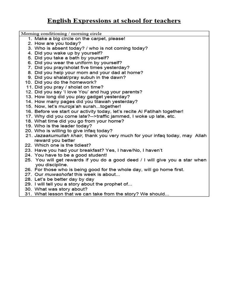 English Expressions at School For Teachers PDF