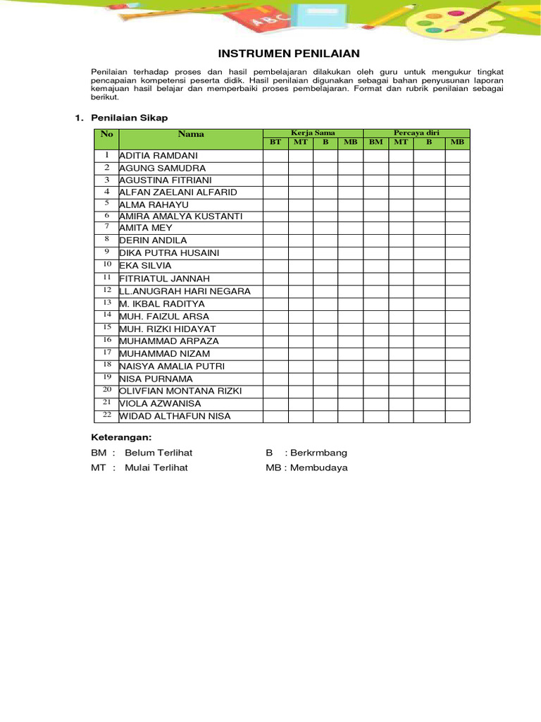 Penilaian Sikap Peserta Didik Kelas VI | PDF
