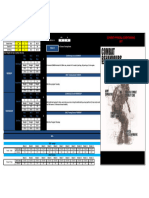 Combat Physical Conditioning Logan