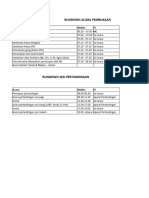 Rundown Acara Kejurkot II