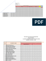 ANALISIS SOAL