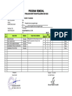 5 Analisis UH+Remidi+Pengayaan PAT TIK 8A