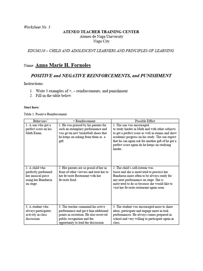 Worksheet No 3 Reinforcement (Positive Negative Punishment) ANNE