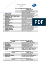 Reconocimiento Jefes de Residentes 2023