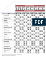 Calendario de Examen Ordinario Plan Modular Mayo Agosto 2023