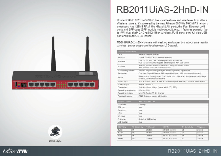 Mikrotik RB2011UiAS-2HnD-IN | PDF