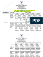 Bnis GPP Sustainability-Plan