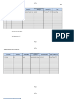 Master Data FKDT Kecamatan 2024