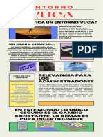 Infografía ENTORNO VUCA