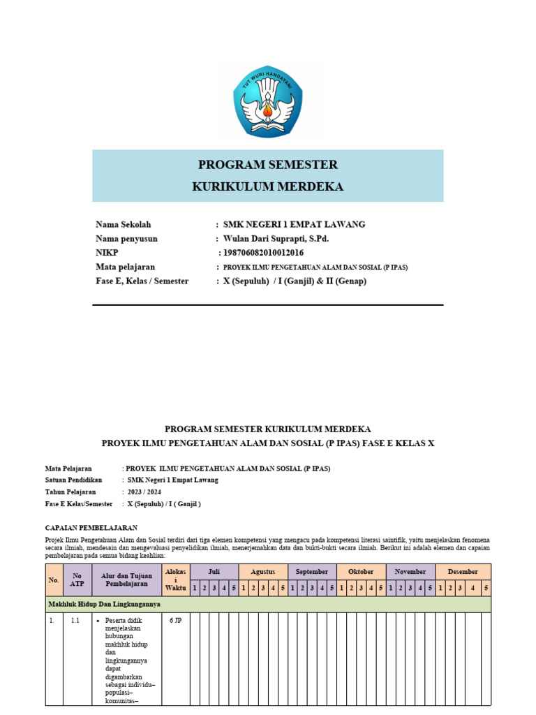 Contoh Program Semester IPAS 2023 | PDF | Seni & Disiplin Bahasa ...