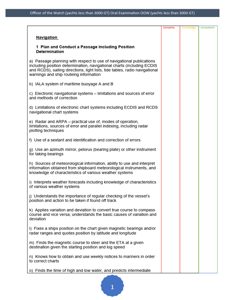 OOW Oral Exam Guide for Yachts