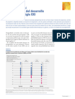 Lect 5, ONU - 2019 - Informe de Dsllo Humano Panorama General