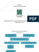 Pohon Harapan, Pohon Masalah, Lfa Bismillah