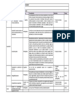 Habilidades Intrapersonales Consejero