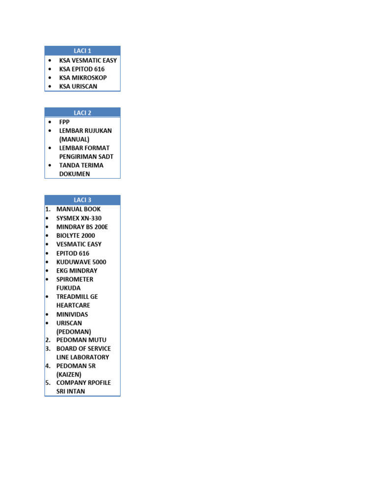 Label Laci | PDF