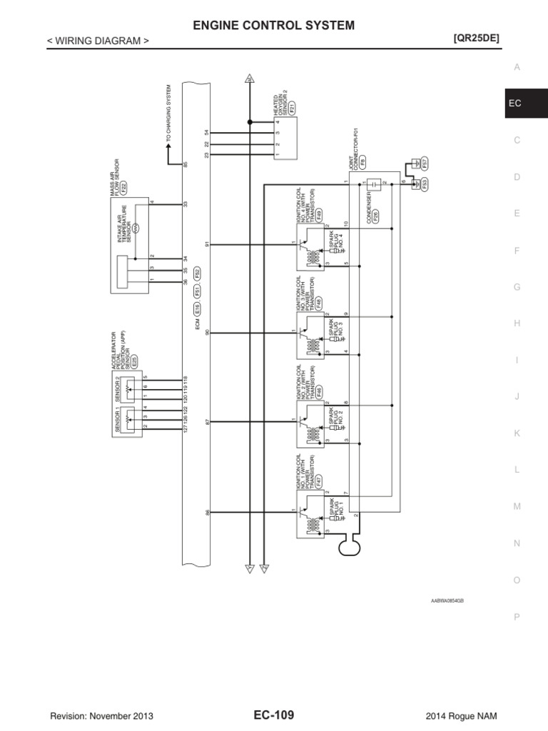 Control System-01-03 | PDF