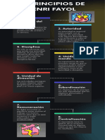 14 Principios de La Administración - 20230919 - 012430 - 0000