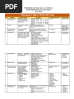 Implementasi Program 7K di Sekolah | PDF